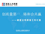 河北省、石市質(zhì)監(jiān)局視察河北諾亞人力資源有限公司落實(shí)“質(zhì)量強(qiáng)省和標(biāo)準(zhǔn)化戰(zhàn)略”的建設(shè)工作