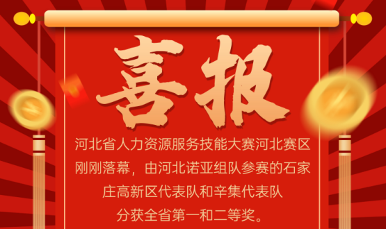 喜報(bào)！河北省人力資源服務(wù)大賽，諾亞兩支代表隊(duì)獲一、二等獎(jiǎng)！